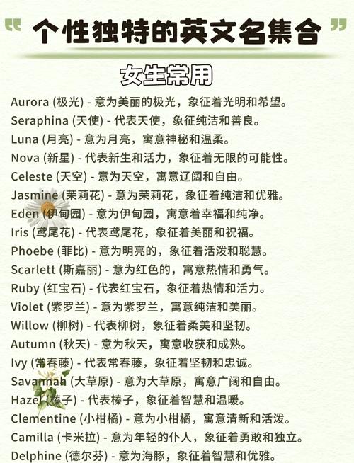 cathy的簡寫_catherine昵稱_cathy什么意思