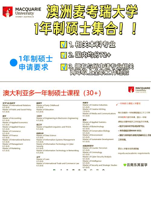 澳洲麥考瑞大學(xué)排名_澳大利亞麥考瑞大學(xué)_麥考瑞大學(xué)師資力量