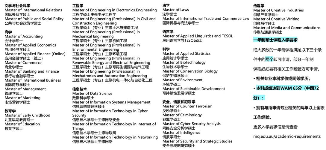澳洲麥考瑞大學(xué)排名_澳大利亞麥考瑞大學(xué)_麥考瑞大學(xué)師資力量