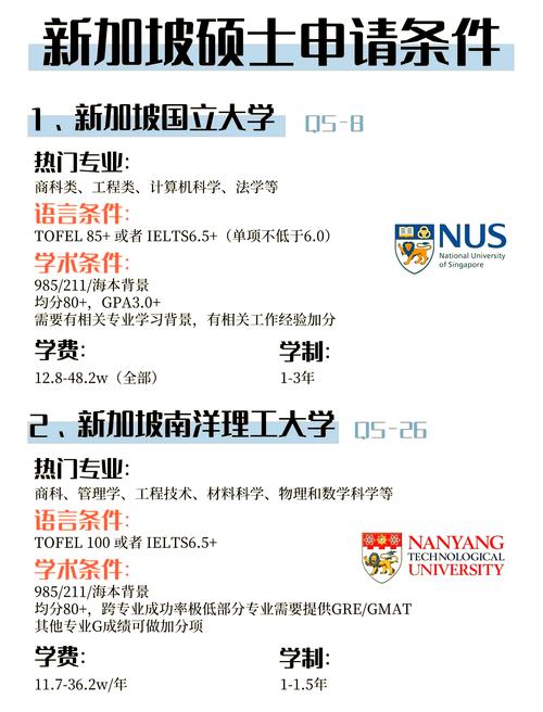 新加坡留學申請條件_去新加坡留學好嗎_新加坡留學語言要求