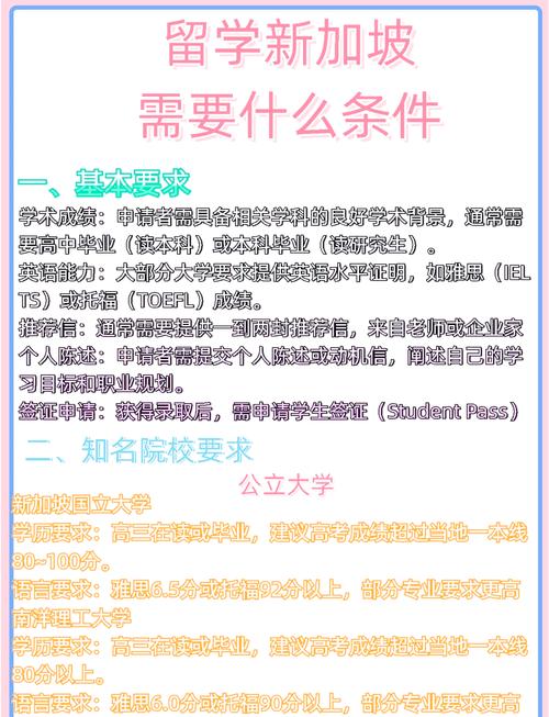 新加坡留學申請條件_去新加坡留學好嗎_新加坡留學語言要求