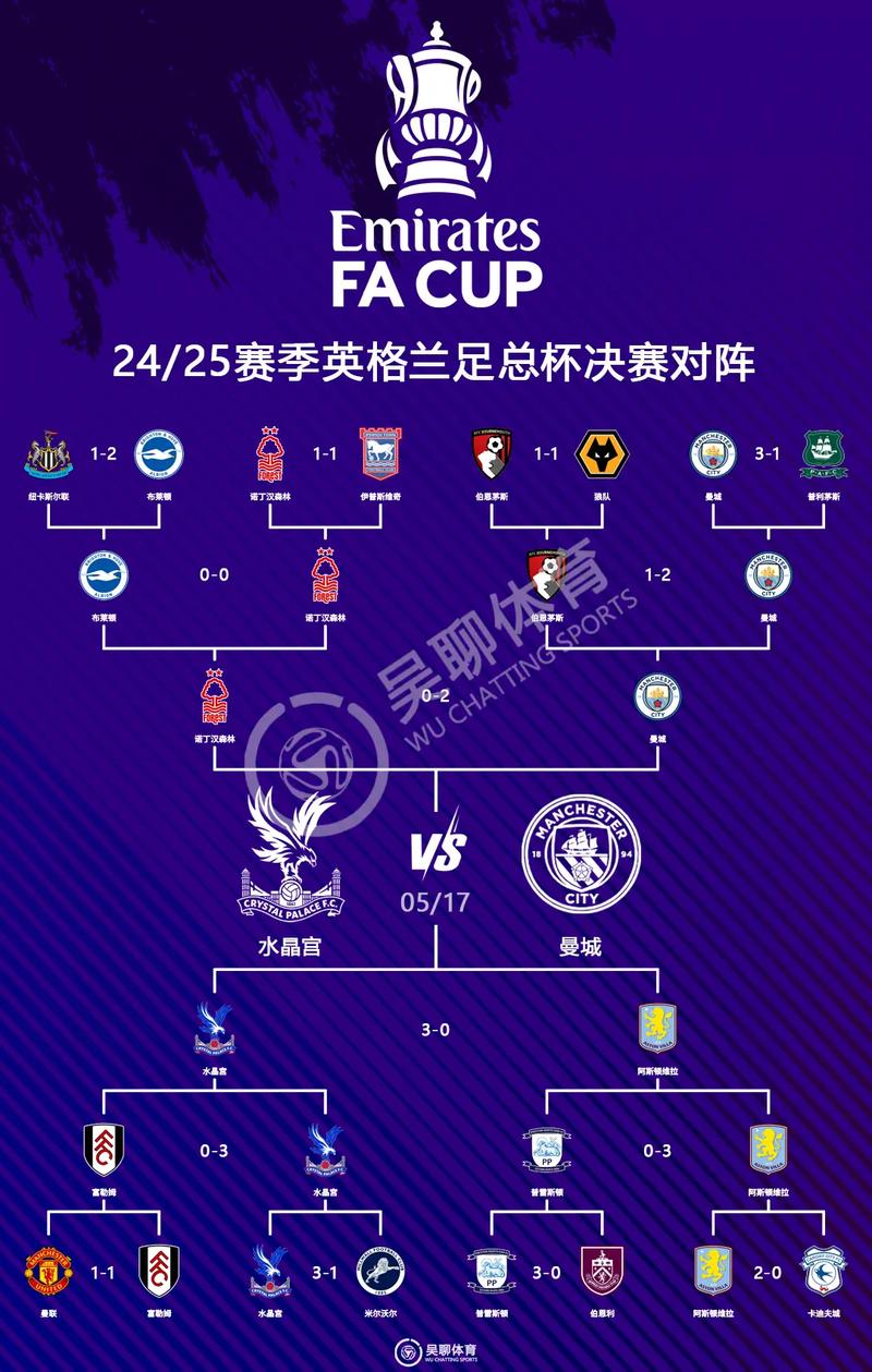 英格蘭足球查爾頓萊斯特城比賽預測_查爾頓萊斯特城近期賽事分析_萊斯特城
