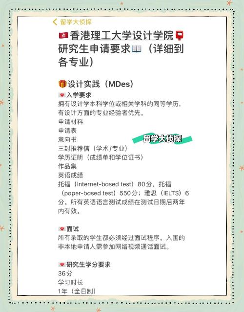 香港在職藝術設計碩士申請_香港非全日制藝術設計碩士_香港理工大學含金量