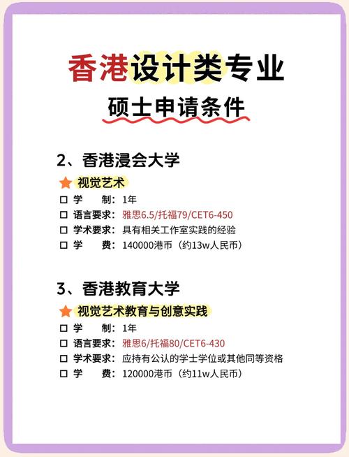 香港理工大學含金量_香港非全日制藝術設計碩士_香港在職藝術設計碩士申請