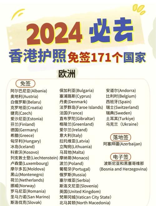 港澳通行證香港簽證_香港簽證_免簽香港