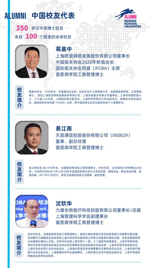 雷恩商學(xué)院學(xué)生意見公眾聲譽(yù)評(píng)價(jià)_法國雷恩商學(xué)院國際認(rèn)證排名_雷恩第一大學(xué)