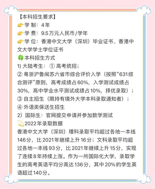 香港中文大學深圳校區錄取分數線_香港中文大學(深圳)錄取規則_香港中文大學(深圳)錄取分數線