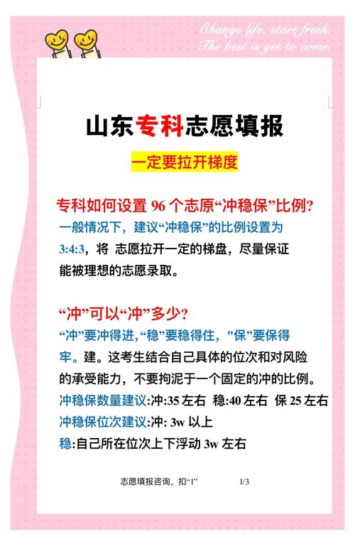 土木工程專業后悔_醫學專業就業困境_熱門專業