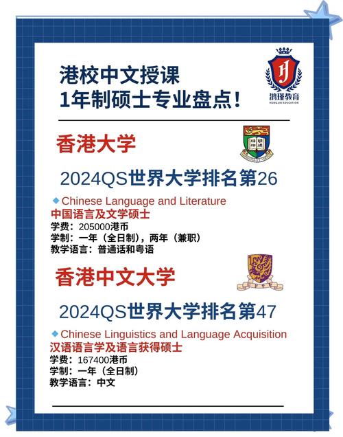 香港碩士升學培訓_香港專業進修學校_香港碩士語言培訓