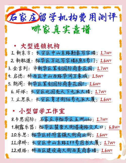 石家莊留學(xué)中介排名_石家莊出國(guó)留學(xué)_石家莊留學(xué)中介推薦