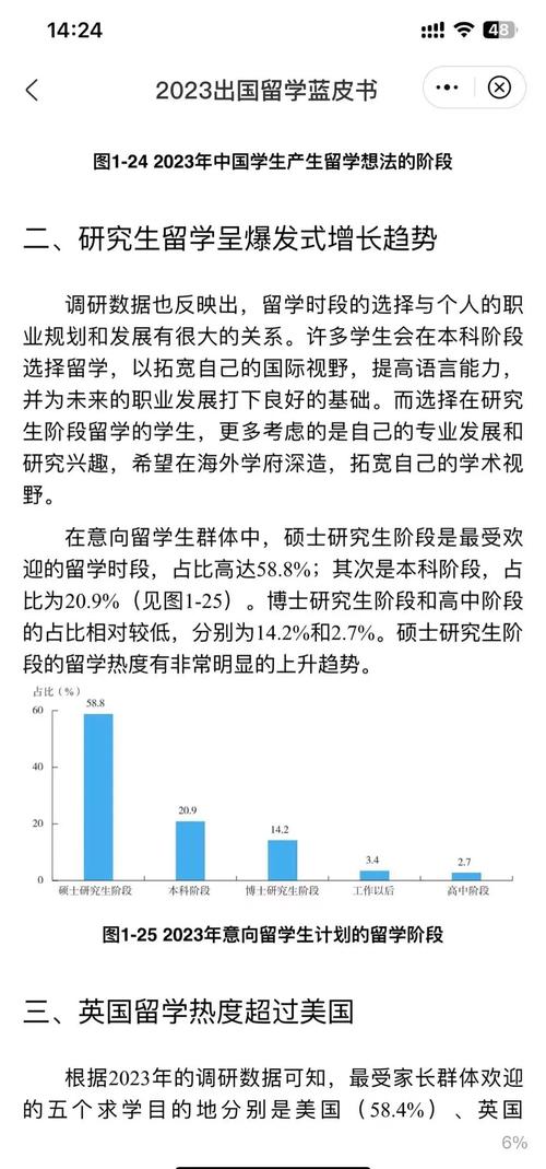 想要出國留學_大齡留學人群_職場中年危機二次成長