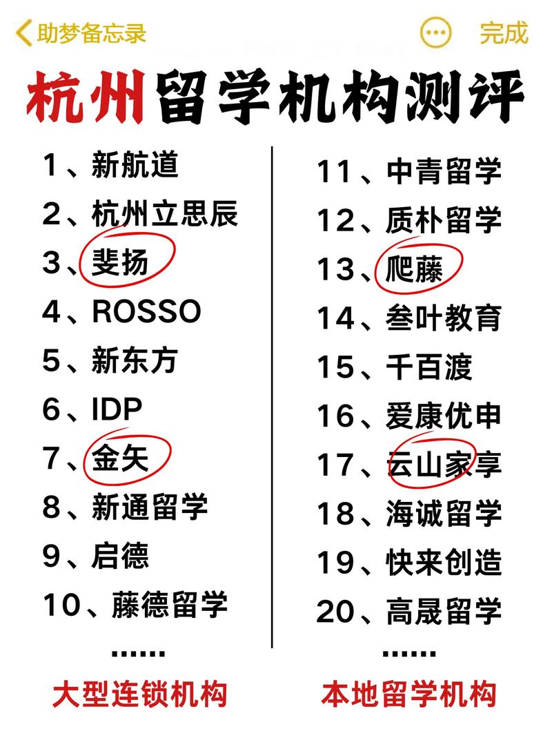 杭州留學中介排名_出國出國留學_杭州本科留學中介哪家好