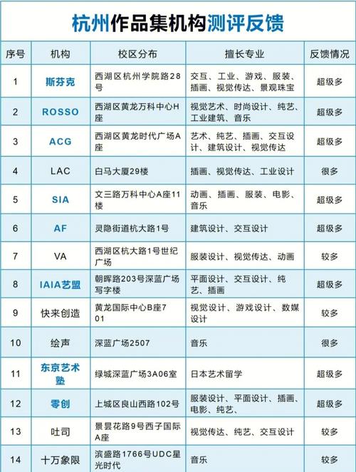 出國出國留學_杭州本科留學中介哪家好_杭州留學中介排名