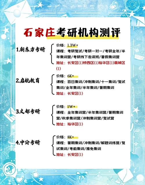 石家莊碩士留學機構排名_石家莊留學機構_石家莊留學中介口碑評價