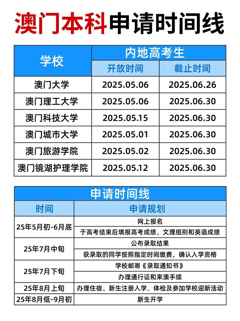 澳門大學(xué)怎么樣_澳門大學(xué)優(yōu)勢專業(yè)_澳門大學(xué)申請條件