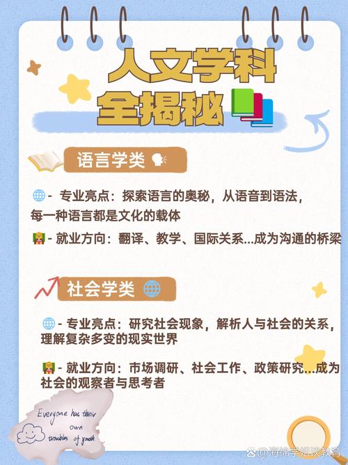 人文學科在大學體制中的地位變遷 古典大學理念 現代大學功利主義_人文學科包括哪些專業_人文學科危機表現 招生人數萎縮 教職崗位削減