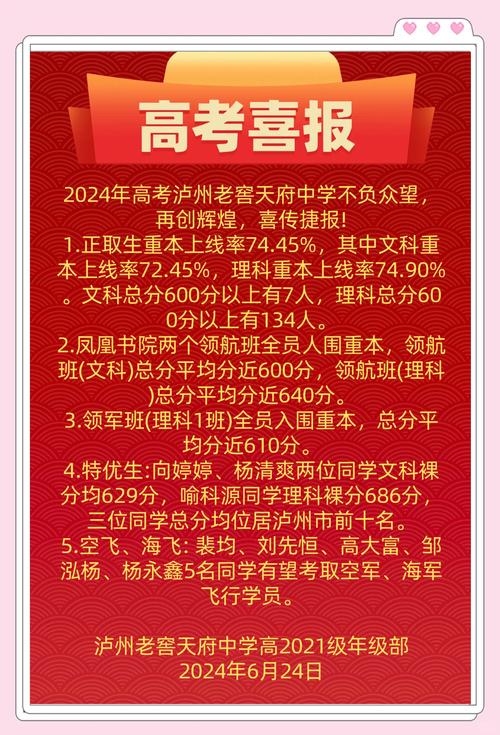 瀘州老窖天府中學(xué)近年分?jǐn)?shù)線_石室天府中學(xué)_成都石室天府中學(xué)近年分?jǐn)?shù)線