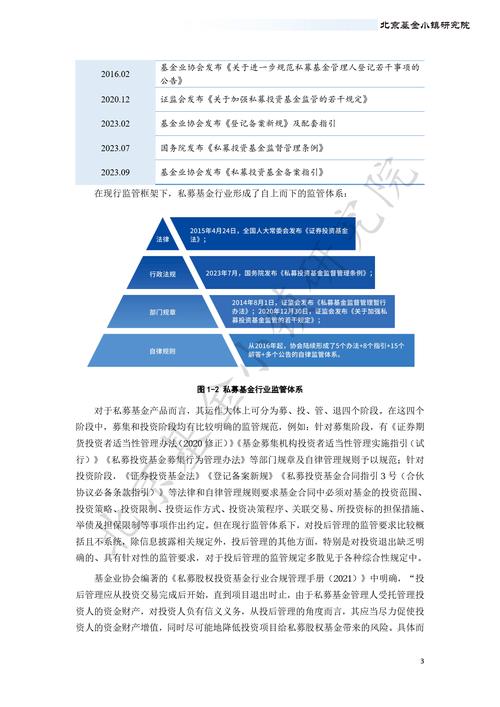 北京資產(chǎn)管理行業(yè)發(fā)展報告2025_2025年個人總結(jié)_北京資管行業(yè)發(fā)展趨勢