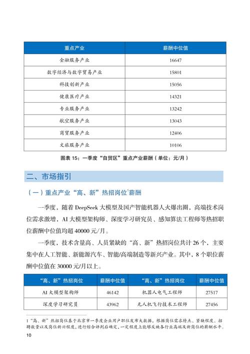 2025年個人總結(jié)_北京資管行業(yè)發(fā)展趨勢_北京資產(chǎn)管理行業(yè)發(fā)展報告2025