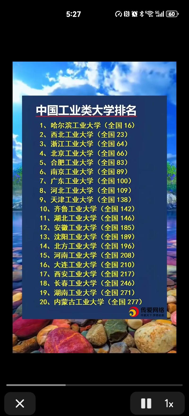 工業大學排名_工業大學學科評估_南京理工大學是985嗎