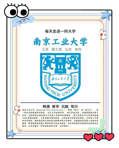 南京工業大學重點專業_南京工業大學是一本還是二本_南京工業大學是一本大學