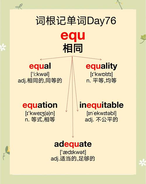 define_define是什么意思_definite