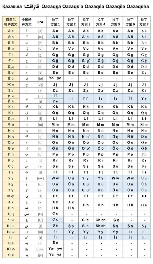 define是什么意思_define_definite