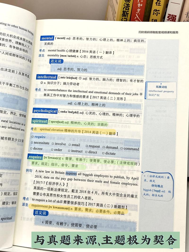 define_definite_define是什么意思