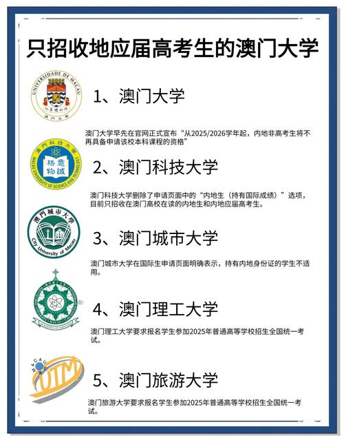 澳門理工大學(xué)錄取分?jǐn)?shù)_澳門大學(xué)內(nèi)地非高考生申請暫停_澳門科技大學(xué)停止國際課程招生