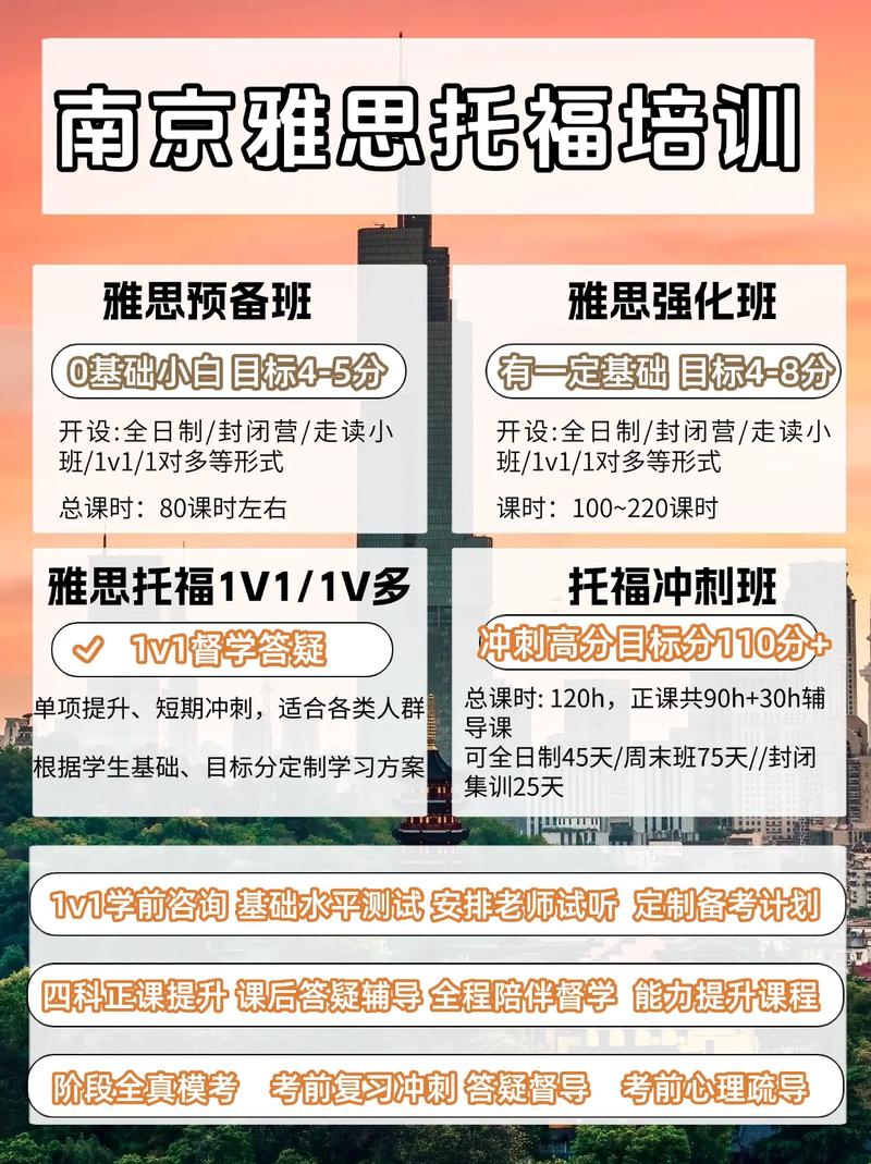 南京市托福培訓班_南京市托福教學團隊_南京新東方