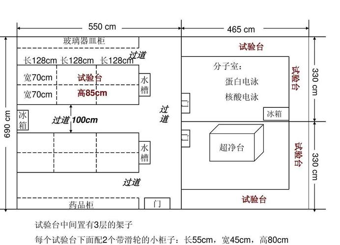 大學(xué)物理實驗室布局規(guī)劃_實驗室設(shè)計_大學(xué)物理教學(xué)實驗室設(shè)計