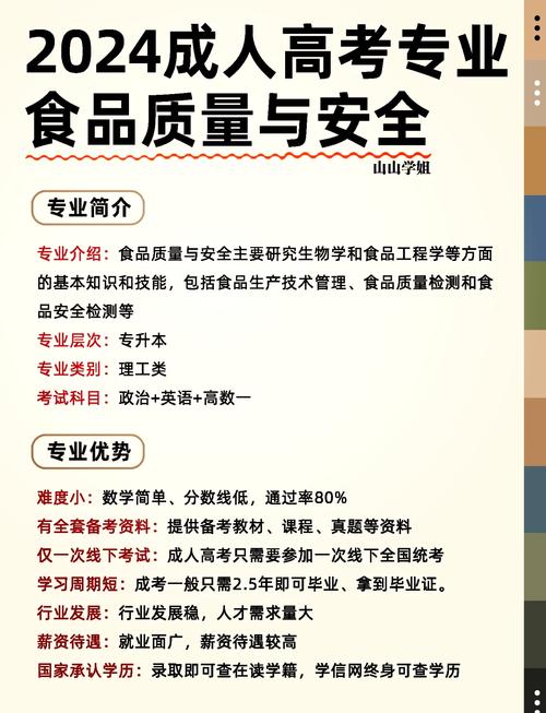 食品質(zhì)量與安全_食品營(yíng)養(yǎng)與健康專(zhuān)業(yè)_食品質(zhì)量與安全專(zhuān)業(yè)