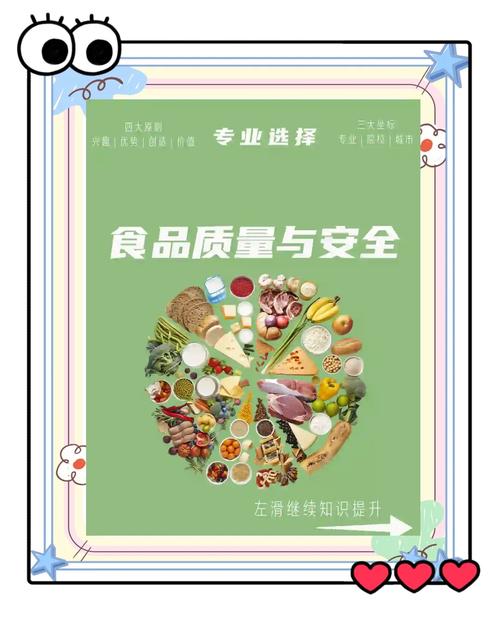 食品質(zhì)量與安全_食品營(yíng)養(yǎng)與健康專(zhuān)業(yè)_食品質(zhì)量與安全專(zhuān)業(yè)