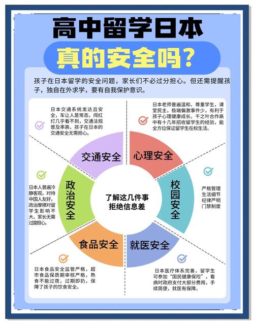 青島各學校封閉式管理要求_小學封閉式學校_青島市中小學校2020年春季學期開學工作指南
