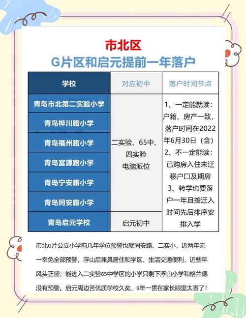 青島市中小學校2020年春季學期開學工作指南_小學封閉式學校_青島各學校封閉式管理要求