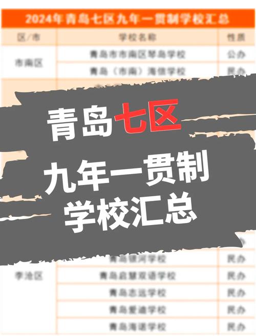 小學封閉式學校_青島各學校封閉式管理要求_青島市中小學校2020年春季學期開學工作指南