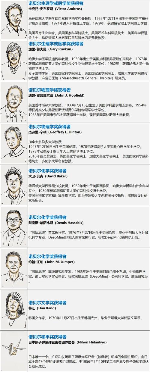 利物浦大學排名_利物浦大學_利物浦大學優勢專業