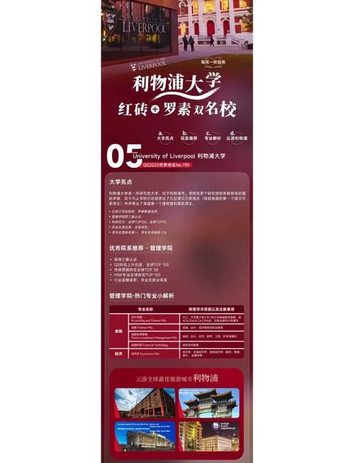 利物浦大學排名_利物浦大學優勢專業_利物浦大學