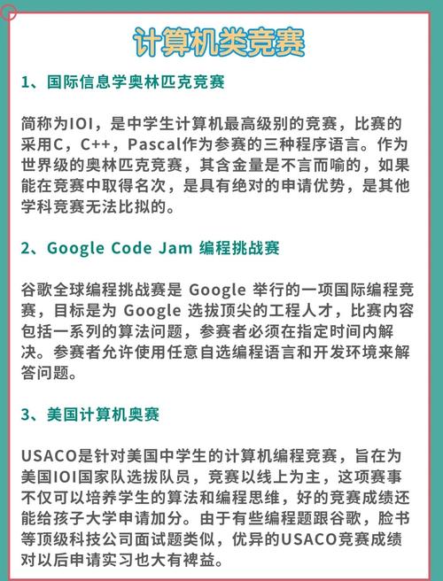 美國計算機奧賽含金量_世界奧林匹克競賽_美本申請專業競賽