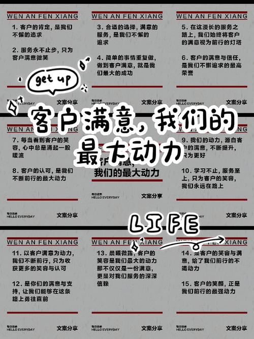 年度工作總結ppt_房地產銷售業績提升_客戶滿意度分析