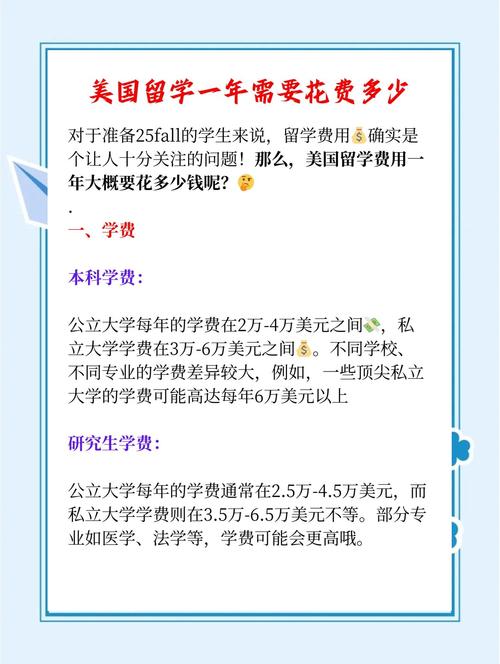 美國留學費用明細_美國留學預科費用_出國留學一般要多少錢