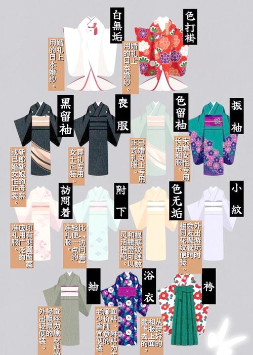 日本傳統(tǒng)服裝和服特點_日本人的生活習(xí)慣_日本飲食文化特色