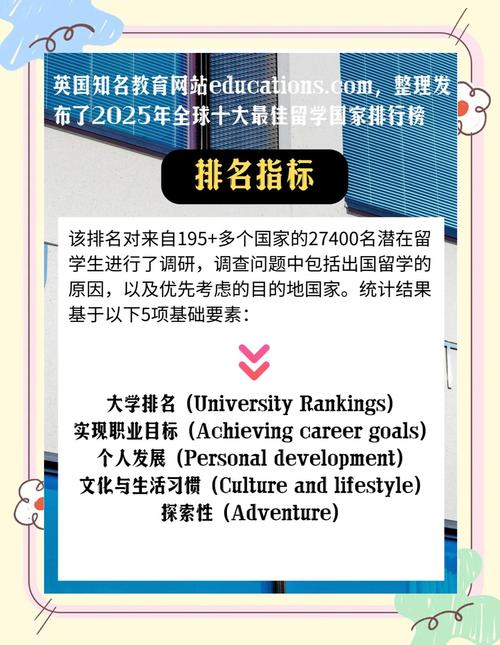 留學機構綜合實力評估_留學中介綜合實力排名_出國留學中介加盟