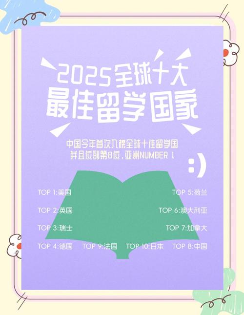 留學機構綜合實力評估_留學中介綜合實力排名_出國留學中介加盟