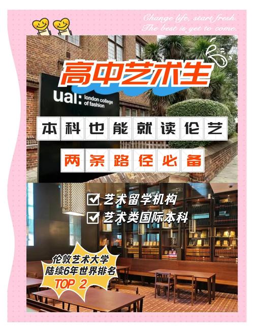 初中畢業藝術留學_出國留學中心_出國藝術學校