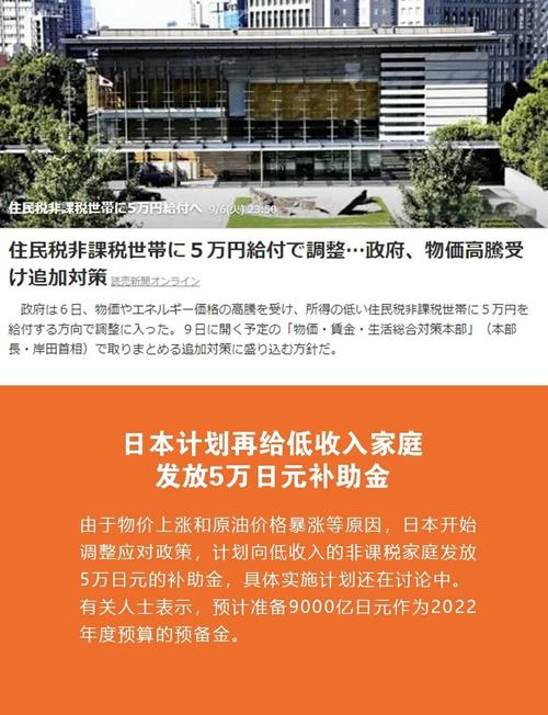 日本人口負增長_日本首都大學東京_東京300萬日元補貼