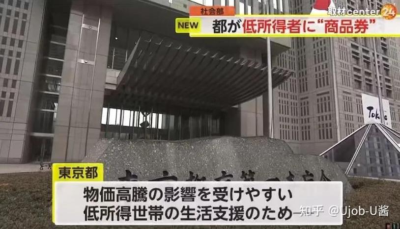 東京300萬日元補貼_日本首都大學東京_日本人口負增長