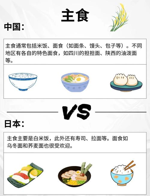 日本飲食受西方影響時間線_日本飲食文化_日本飲食西化歷史