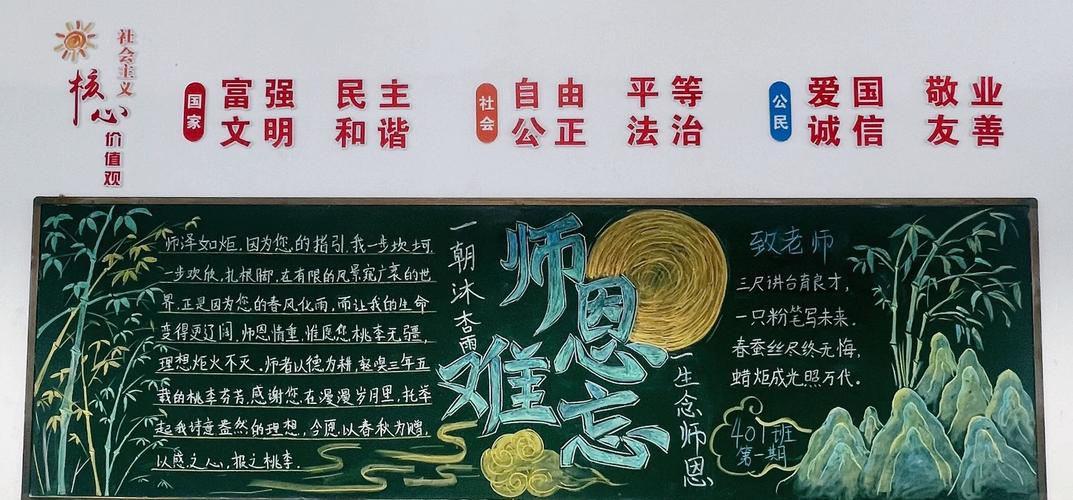 黑板報簡單花邊設計_淮中感恩教師節黑板報展示_教師節主題黑板報評比活動