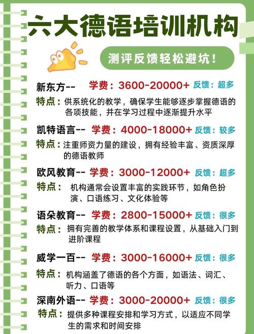 日語定制培訓(xùn)_成都日語高考培訓(xùn)_成都少兒日語培訓(xùn)機(jī)構(gòu)